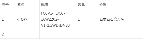 发电厂脱硫系统调节阀技术规范（电站阀）